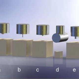 absolute hardness test|unknown specimen hardness.